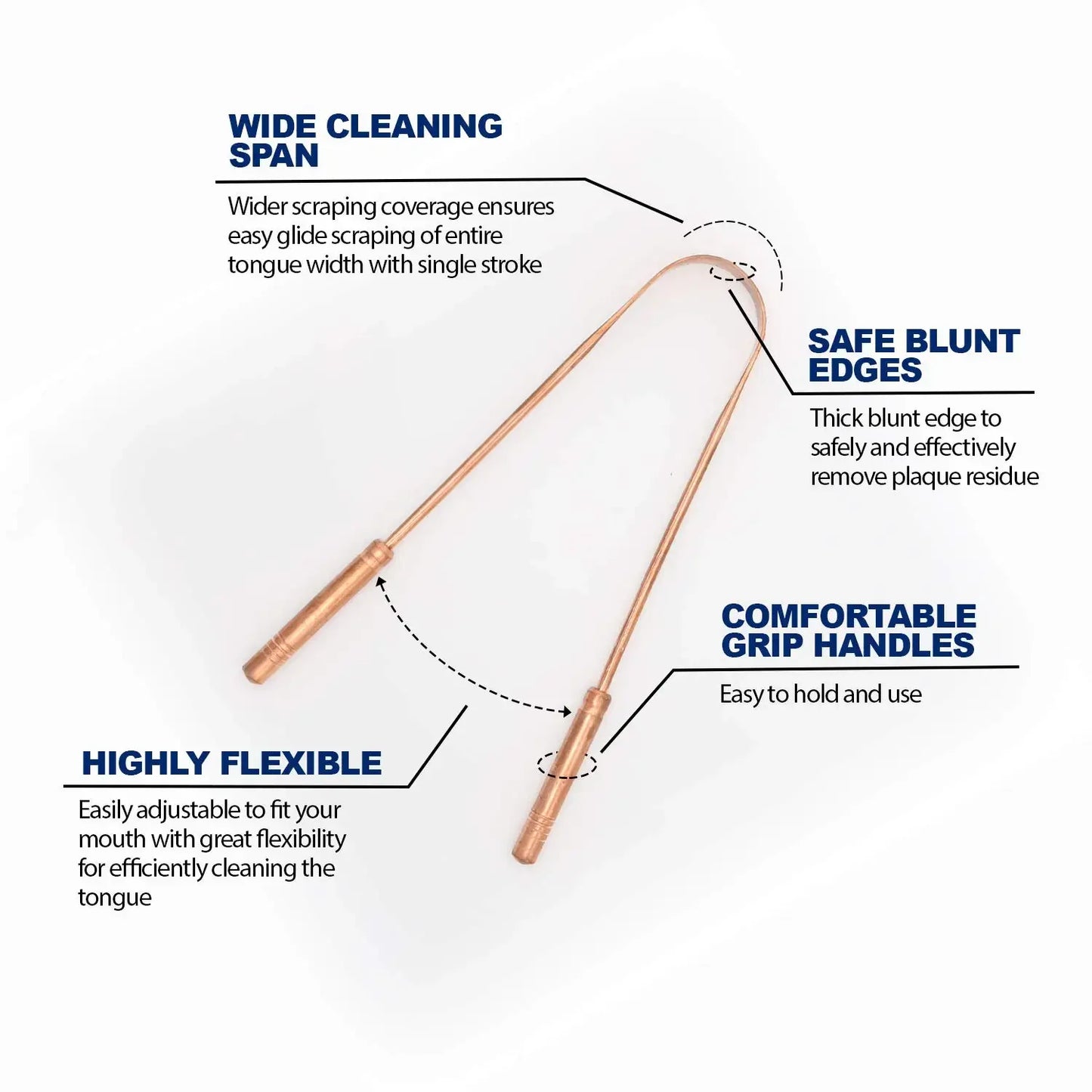 The Oral Club Stainless Steel Tongue Scraper